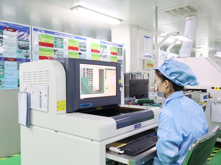 Automatic optical inspection